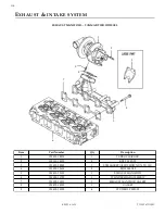 Preview for 114 page of Eagle TT Series Parts And Service Manual