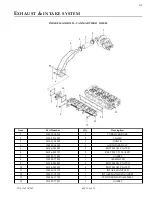 Preview for 115 page of Eagle TT Series Parts And Service Manual