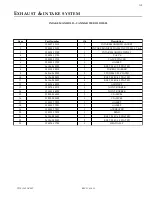 Preview for 119 page of Eagle TT Series Parts And Service Manual