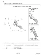 Preview for 120 page of Eagle TT Series Parts And Service Manual