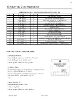 Preview for 123 page of Eagle TT Series Parts And Service Manual