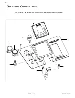 Preview for 124 page of Eagle TT Series Parts And Service Manual