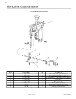 Preview for 126 page of Eagle TT Series Parts And Service Manual