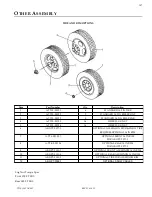 Preview for 147 page of Eagle TT Series Parts And Service Manual