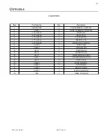 Preview for 151 page of Eagle TT Series Parts And Service Manual