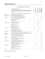 Preview for 157 page of Eagle TT Series Parts And Service Manual