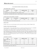 Preview for 159 page of Eagle TT Series Parts And Service Manual