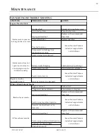 Preview for 161 page of Eagle TT Series Parts And Service Manual