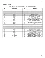 Preview for 27 page of Eagle TT10 AWD Parts & Service Manual