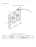 Preview for 28 page of Eagle TT10 AWD Parts & Service Manual