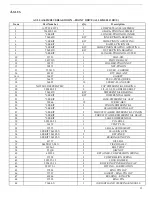 Preview for 33 page of Eagle TT10 AWD Parts & Service Manual