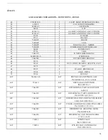 Preview for 34 page of Eagle TT10 AWD Parts & Service Manual