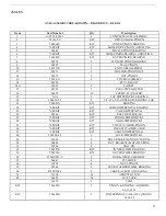 Preview for 37 page of Eagle TT10 AWD Parts & Service Manual