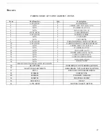 Preview for 47 page of Eagle TT10 AWD Parts & Service Manual