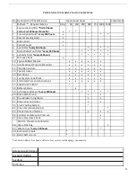 Preview for 78 page of Eagle TT10 AWD Parts & Service Manual