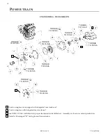 Предварительный просмотр 18 страницы Eagle TT4 Parts And Service Manual