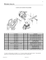 Предварительный просмотр 21 страницы Eagle TT4 Parts And Service Manual