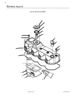 Предварительный просмотр 24 страницы Eagle TT4 Parts And Service Manual