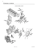 Предварительный просмотр 48 страницы Eagle TT4 Parts And Service Manual