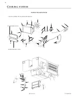 Предварительный просмотр 52 страницы Eagle TT4 Parts And Service Manual