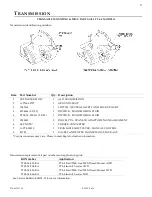 Предварительный просмотр 57 страницы Eagle TT4 Parts And Service Manual