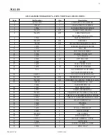 Предварительный просмотр 71 страницы Eagle TT4 Parts And Service Manual