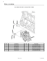 Предварительный просмотр 98 страницы Eagle TT4 Parts And Service Manual