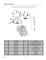 Предварительный просмотр 99 страницы Eagle TT4 Parts And Service Manual