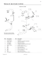 Предварительный просмотр 107 страницы Eagle TT4 Parts And Service Manual