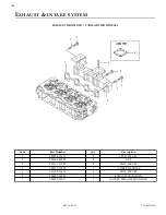 Предварительный просмотр 108 страницы Eagle TT4 Parts And Service Manual