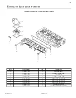 Предварительный просмотр 109 страницы Eagle TT4 Parts And Service Manual