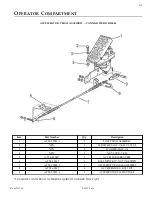 Предварительный просмотр 115 страницы Eagle TT4 Parts And Service Manual