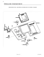 Предварительный просмотр 118 страницы Eagle TT4 Parts And Service Manual