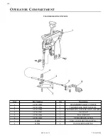 Предварительный просмотр 120 страницы Eagle TT4 Parts And Service Manual