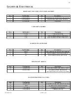 Предварительный просмотр 139 страницы Eagle TT4 Parts And Service Manual