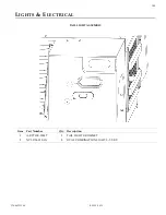 Предварительный просмотр 145 страницы Eagle TT4 Parts And Service Manual