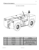 Предварительный просмотр 147 страницы Eagle TT4 Parts And Service Manual