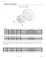 Предварительный просмотр 148 страницы Eagle TT4 Parts And Service Manual