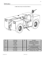 Предварительный просмотр 151 страницы Eagle TT4 Parts And Service Manual