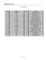 Preview for 13 page of Eagle TT4 Parts & Service Manual