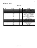 Preview for 15 page of Eagle TT4 Parts & Service Manual