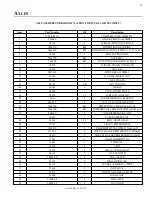 Preview for 55 page of Eagle TT4 Parts & Service Manual