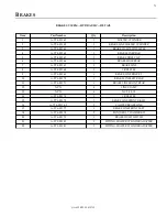 Preview for 71 page of Eagle TT4 Parts & Service Manual