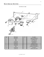 Preview for 83 page of Eagle TT4 Parts & Service Manual