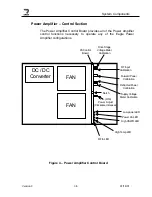 Предварительный просмотр 18 страницы Eagle UHF 250 WATT POWER AMPLIFIER User Manual