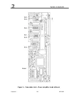 Предварительный просмотр 21 страницы Eagle UHF 250 WATT POWER AMPLIFIER User Manual