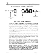 Предварительный просмотр 25 страницы Eagle UHF 250 WATT POWER AMPLIFIER User Manual