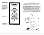 Preview for 8 page of Eagle Z-5000 Installation & Operation Manual