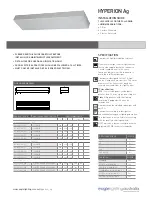 Preview for 1 page of eaglelighting EL-HYP-124 Installation Manual