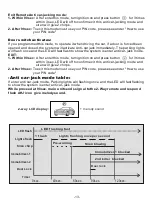 Preview for 14 page of Eaglemaster E1 Plus Instruction Manual